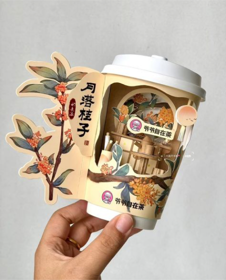 杯子设计图